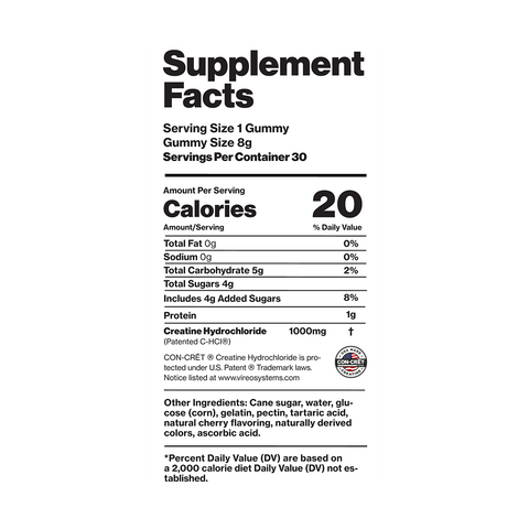 Creatine HCL Gummies - Cherry Poppers